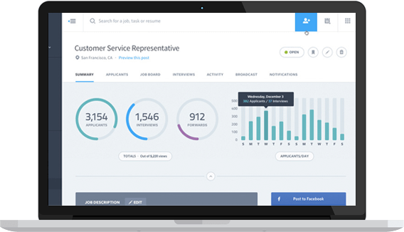  | Adroit Infosystems | Adroit Infosystems